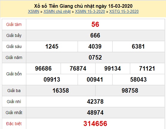 Bảng kết quả dò vé số Tiền Giang