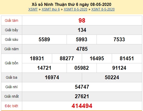 Bảng kết quả dò vé số Ninh Thuận