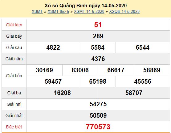 Bảng kết quả dò vé số Quảng Bình