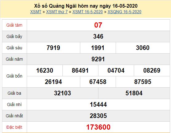 Bảng kết quả dò vé số Quảng Ngãi